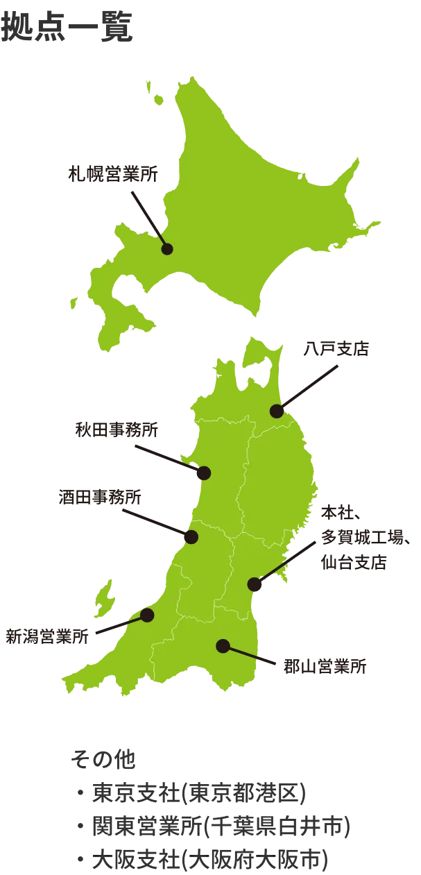 拠点ガイド